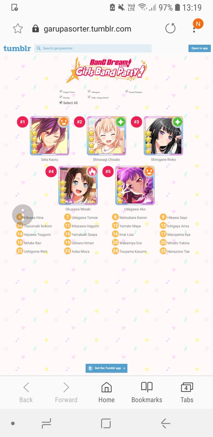 I took a bandori sorter and the results are... Interesting...