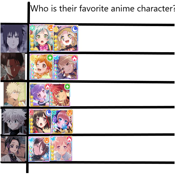 In this activity I had fun imagining which anime character those of anime could like! I hope you...