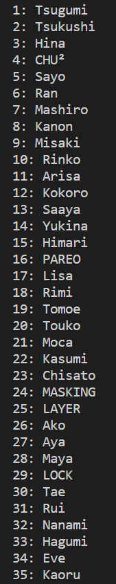 I made a programm to sort my bandori best girls  yes, i don't have anything else to do... ,  and...