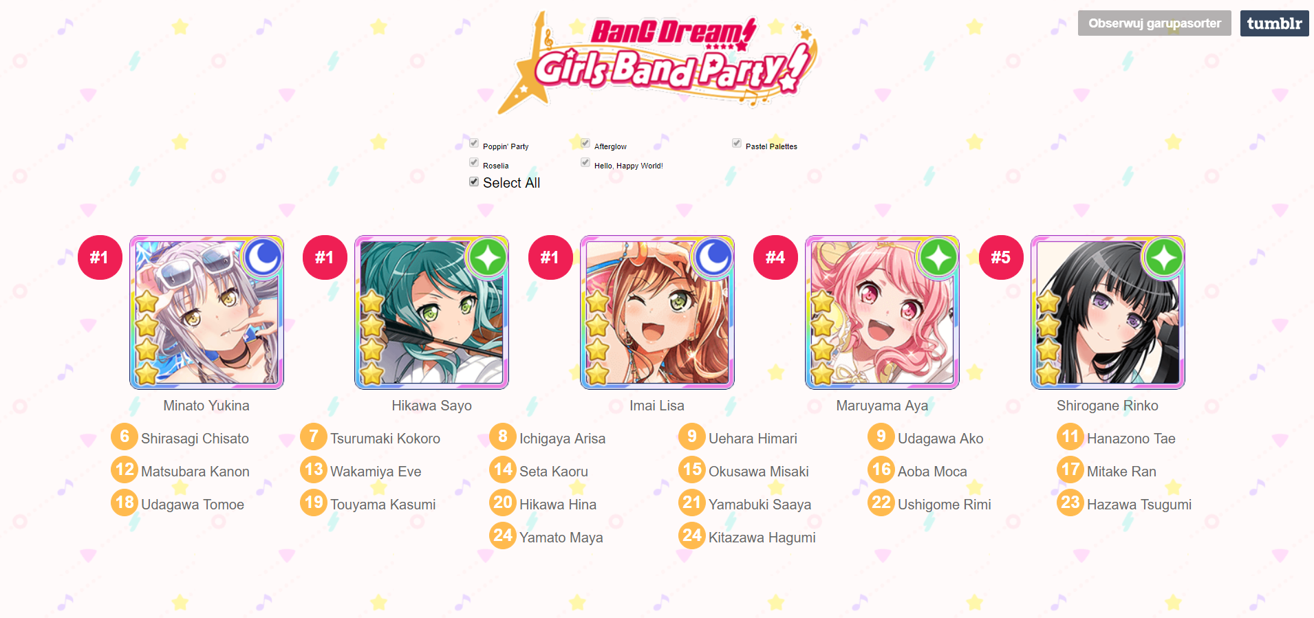 Character ranking (All girls & each band)