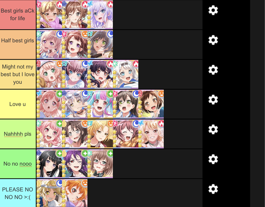 So me made a tier list! 