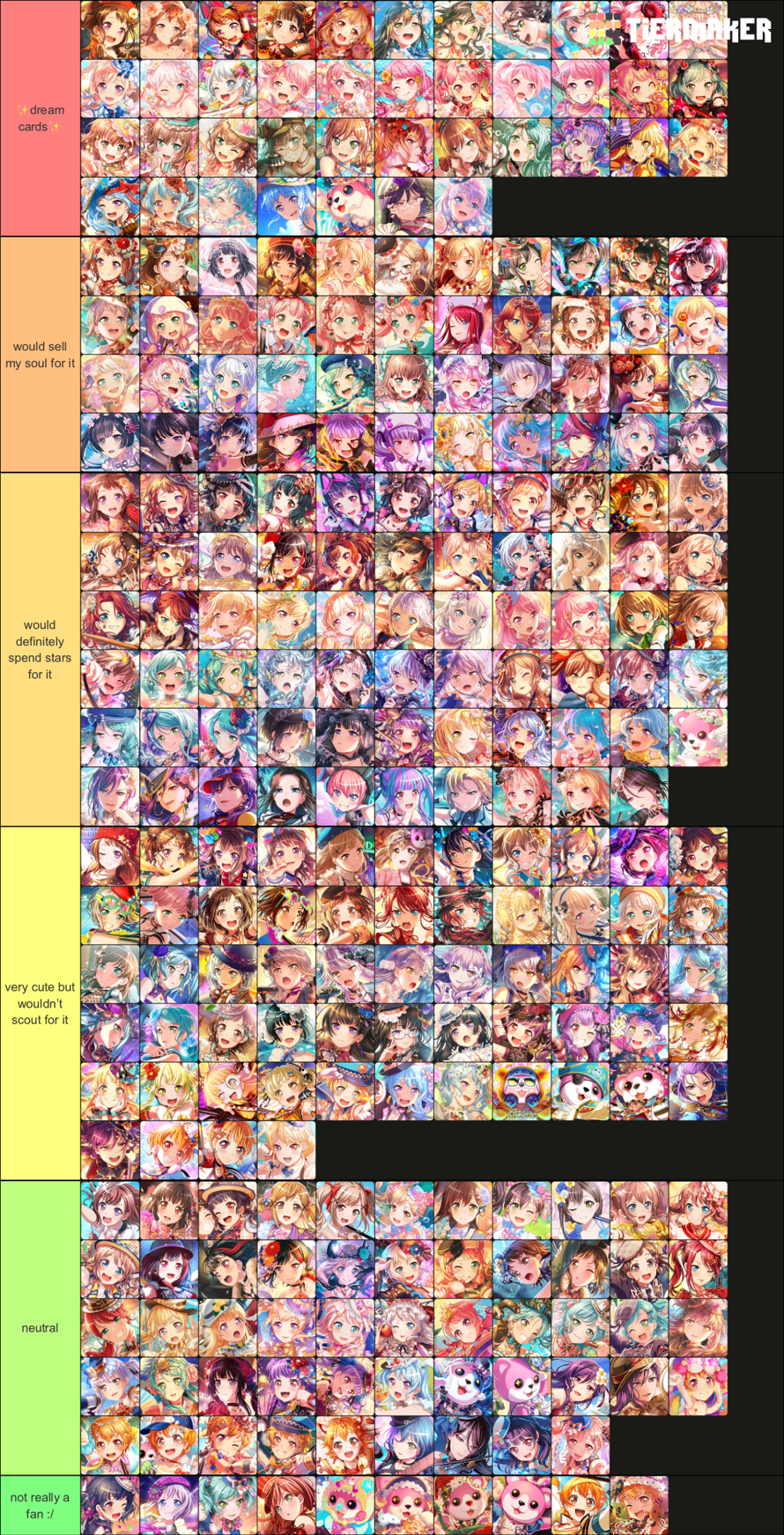 k ive seen a lot of people doing this and it looked like fun so here is my four star tierlist ! ...