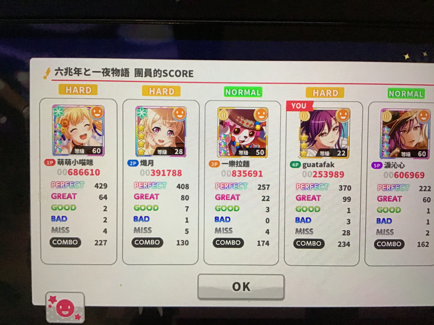 poor Michelle being surrounded by Chisatos and Kaorus