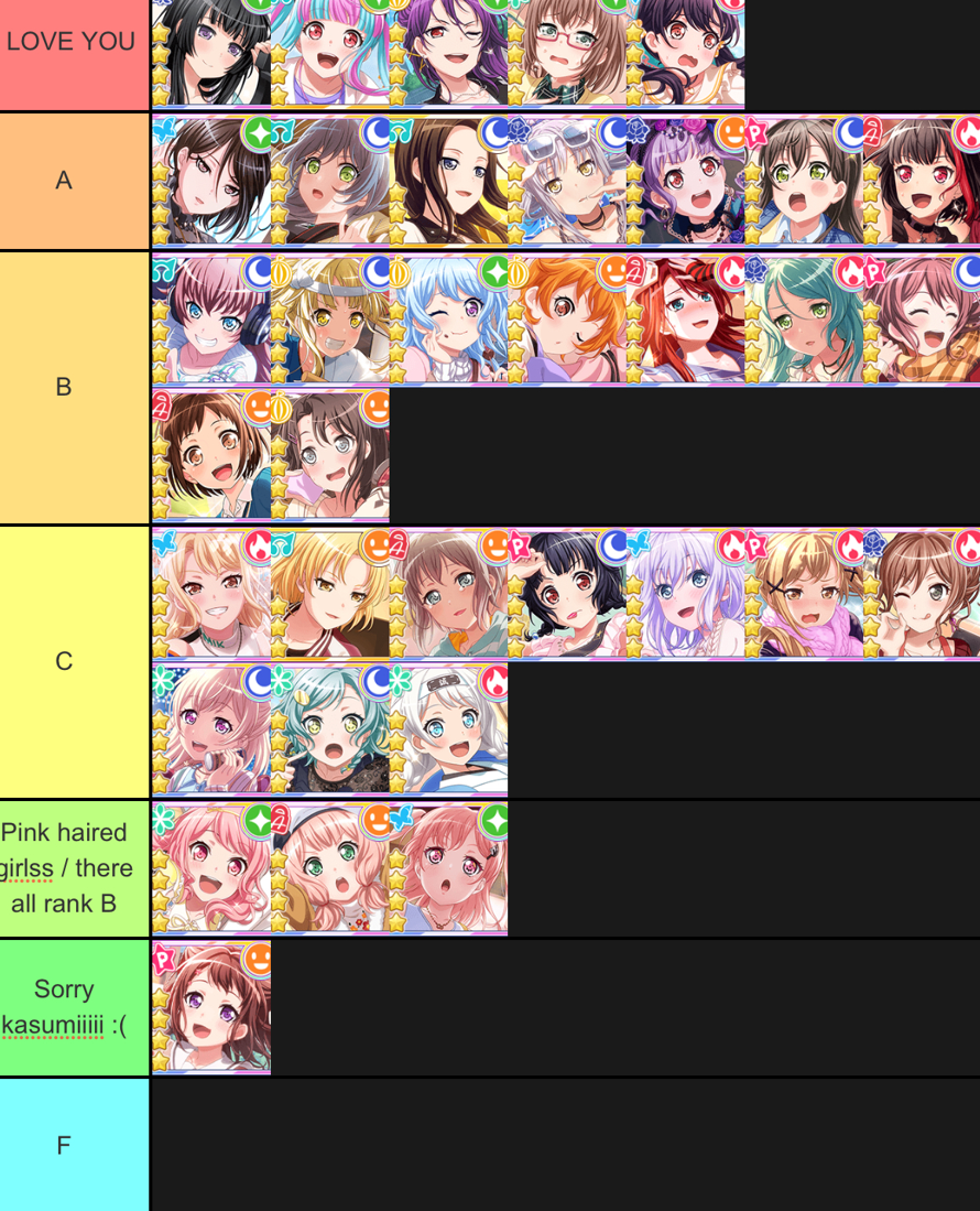 Update tier list: I’ve switched some spots but  sorry Kasumi I i stilll don’t like u that much :   