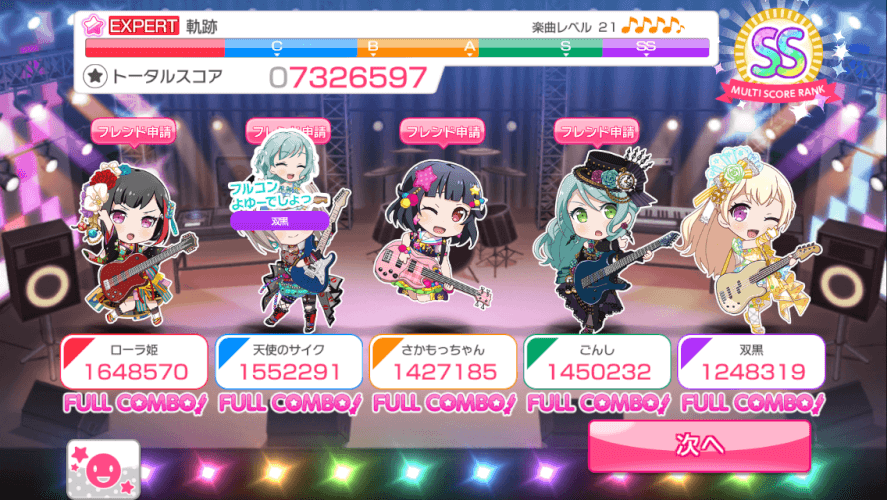 We Are All Have Full Combo