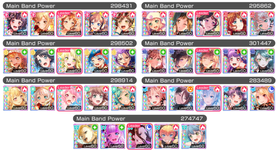 Thought I'd flex a lil by showing the band power of my strongest bands uwu

Also because...