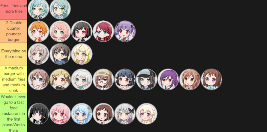 What the girls' would order at a fast food place