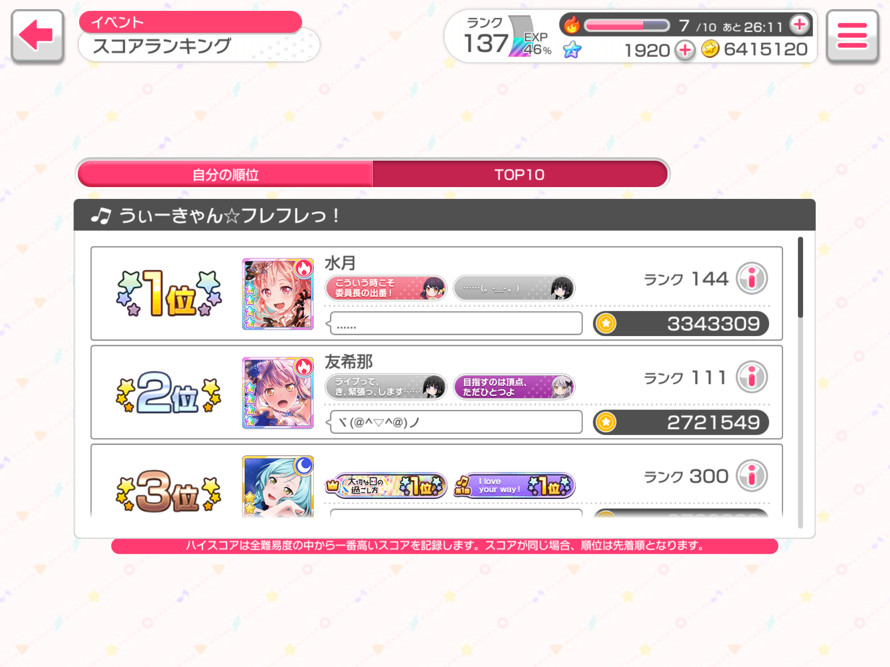 is this part of the april fools event????? people can hit a score of 3 million and more???? what???...