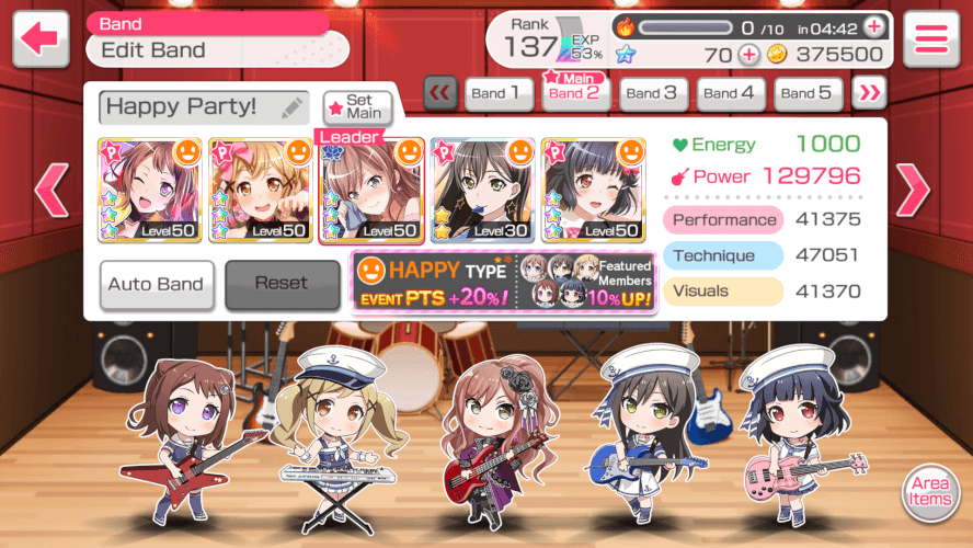 Five days into the event, how are you guys doing? Anyone shooting for top 10 in here? Do you like...