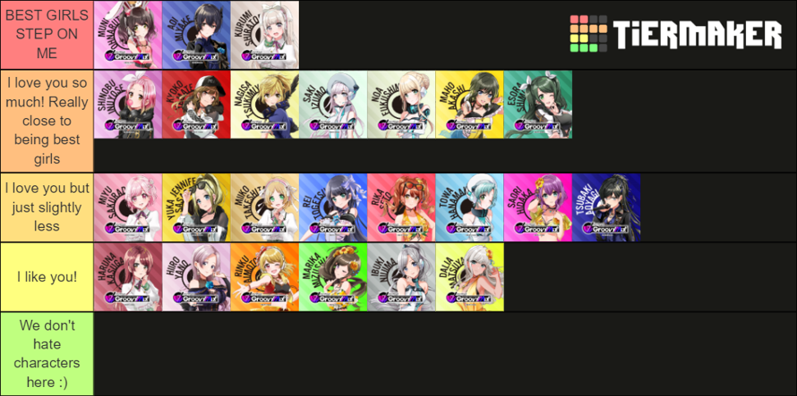   Here's my D4DJ tier list!  

If I put one of your best girls low on the tier list I'm sorry...