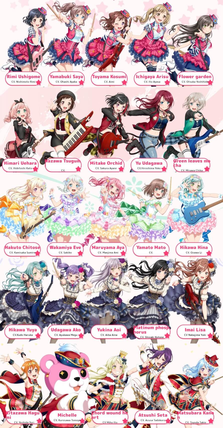  From Reddit 

Google Translate's version of Bandori names. Looks like we've found some great new...