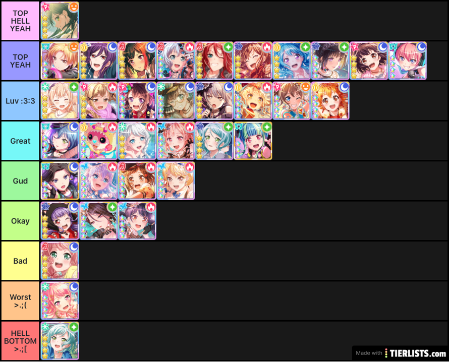 Ok so I saw WAF and Cho doing this so I thought it would be interesting if I made one myself