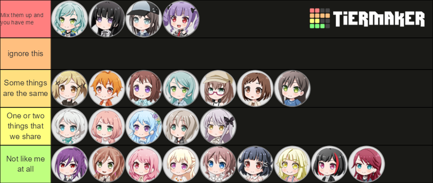 ahhhh I'm late to the bandwagon oh well better late than never

... it's a bit confusing. Even I...