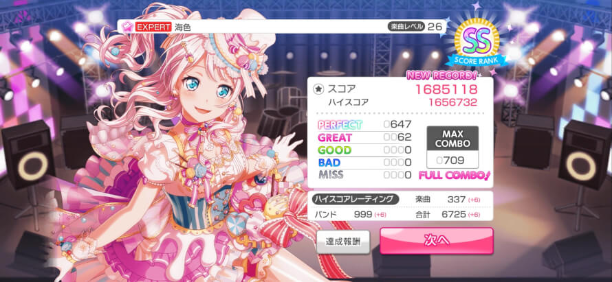 I don't really know how long I have tried to complete this song on full combo but I'm really happy...