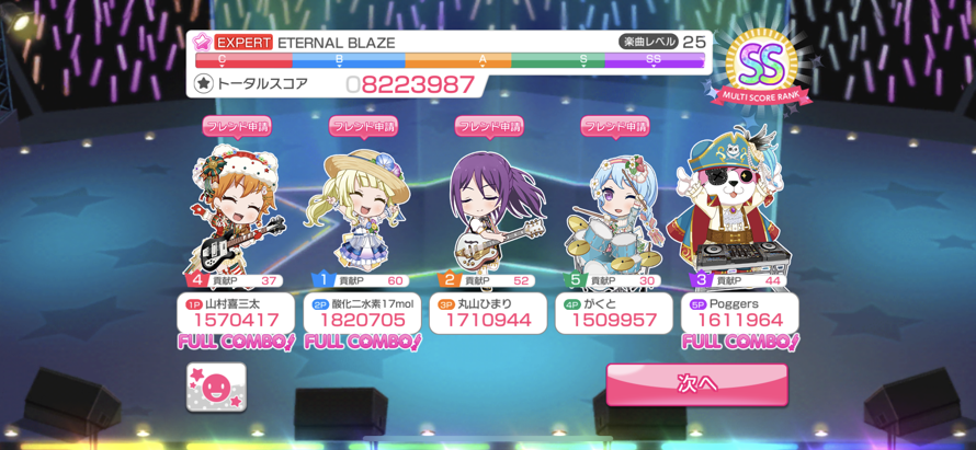 Finally, a full band reunited 