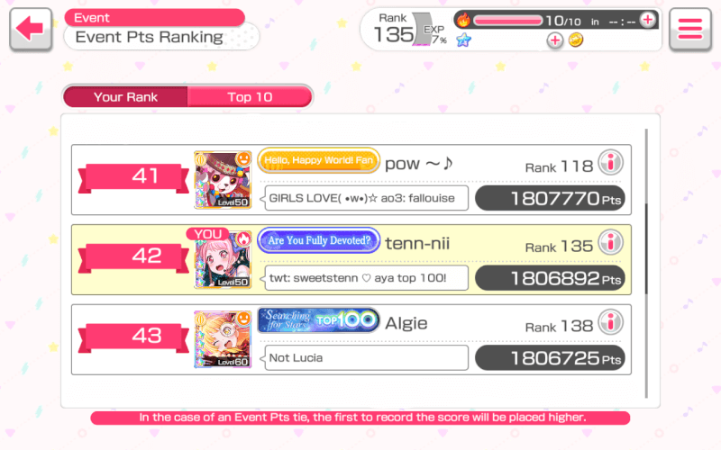 the last two hours of the event were the most stressful hours of my life