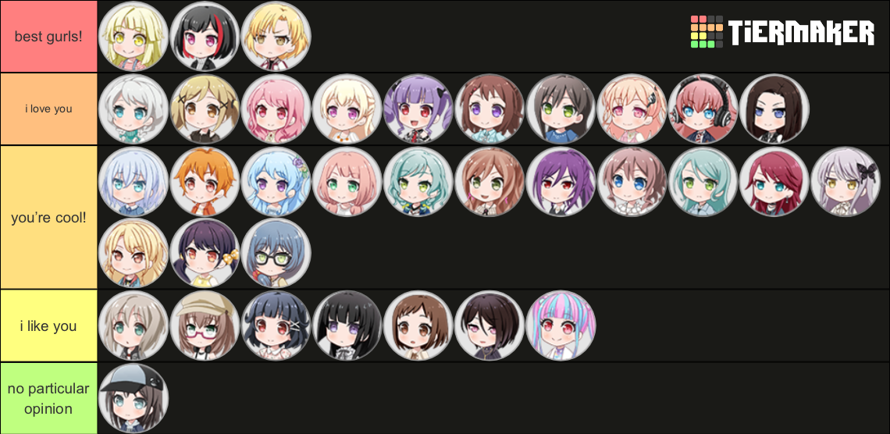 upgraded / new tier list for girls! 
please don’t hate me for putting misaki at the bottom  i don’t...