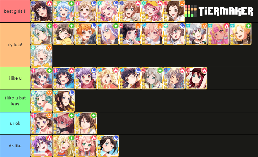 im veryyy late to this trend but heres my tier list !!