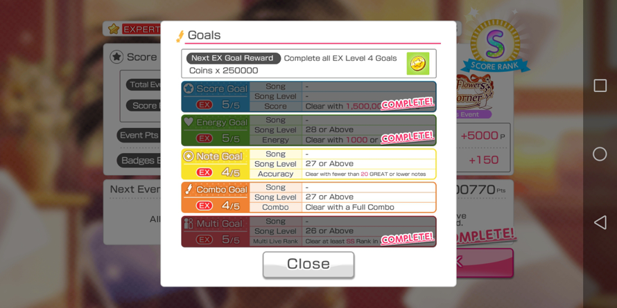 My greatest weakness of difficulty ugh.
The only way that I can clear this is to practice Guren no...