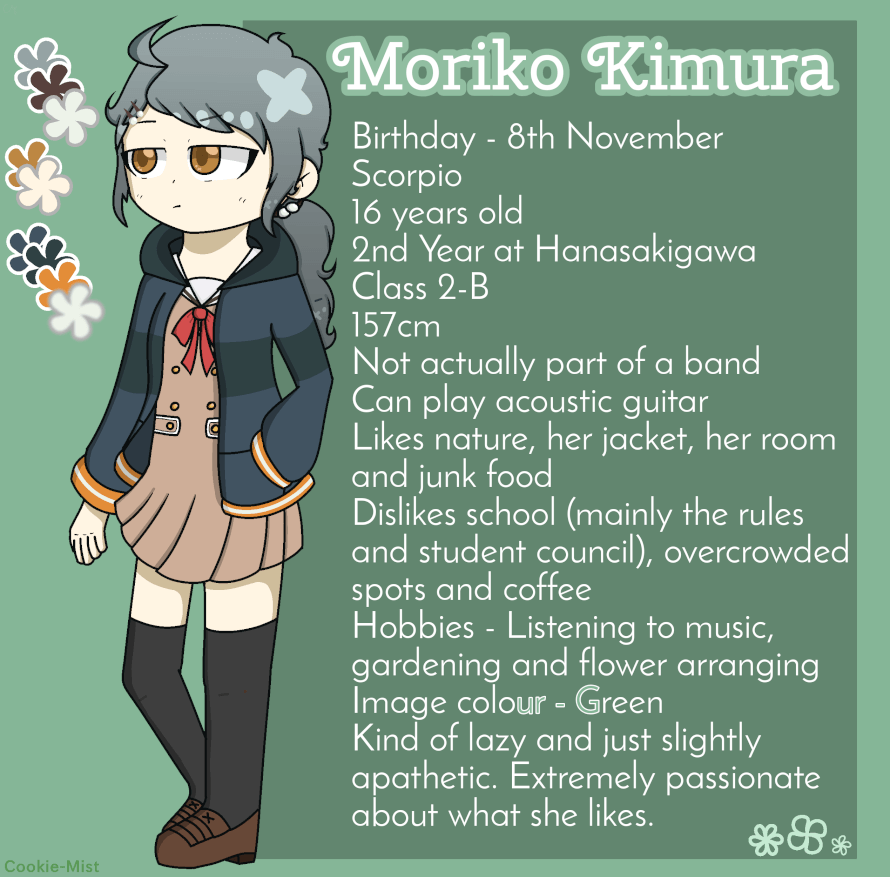 So I made a Bandori OC. Umm she may not be incredibly original so sorry about that!

Most of the...