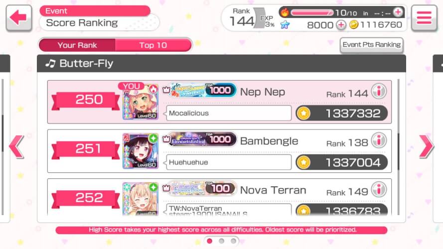 The 6th Afterglow: Challenge Live Event   Butterfly Score Ranking