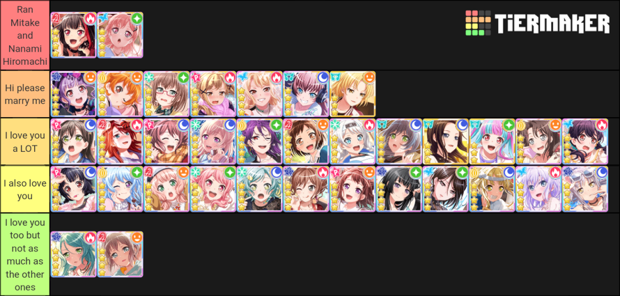 Bandori tier list because i love them and some people have been doing it too


   


      i have...