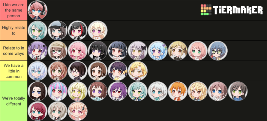 I saw lots of people doing these so I felt the need to push my Tilla is Chiyu agenda for the...