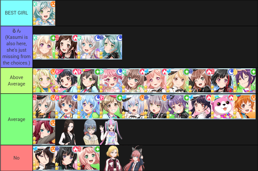 This is my tier for everyone  I didn't wanna sign in to the site, so, I took a screenshot and...