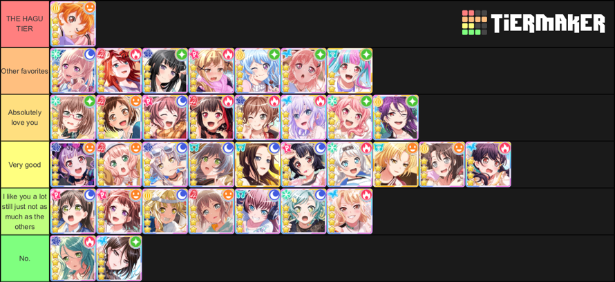 Hi I’m here on the tierlist bandwagon with... whatever this is. I can’t categorize them so spread...