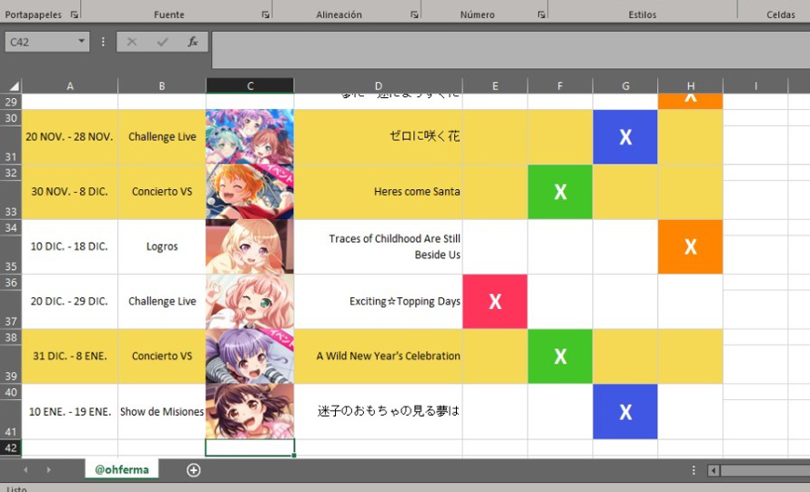     Español, perdón : 
¡Hola! Bueno, yo realmente gasto mi tiempo "libre" en hacer cosas de Bandori;...