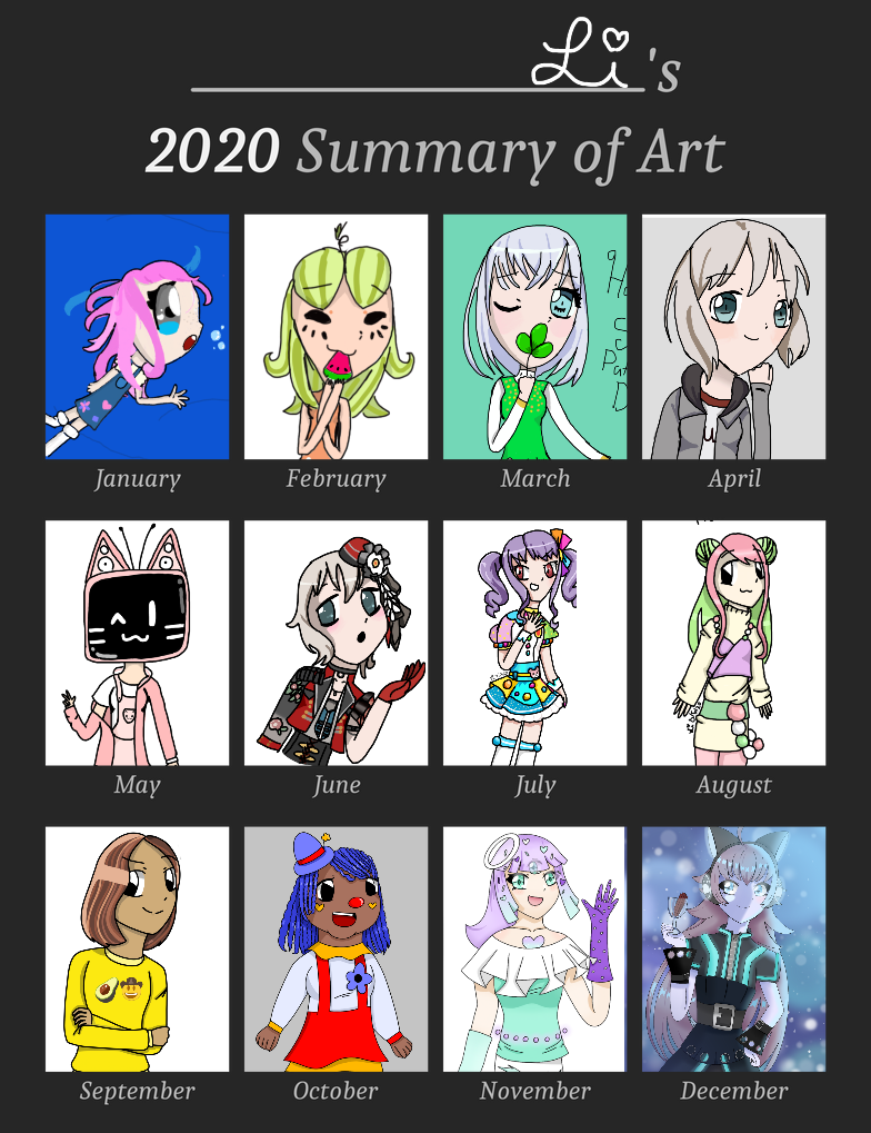     I tried the thing Nija did!  Of course, Procreate decided to make all the images super low...