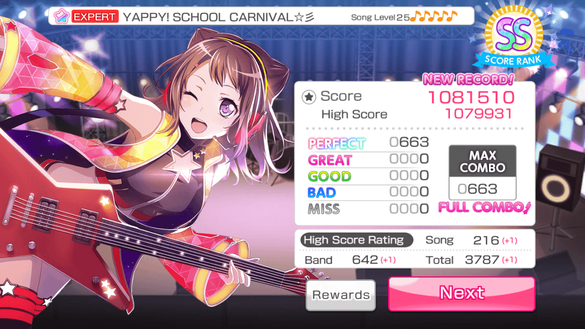 First gradient All Perfect star goes to.... 