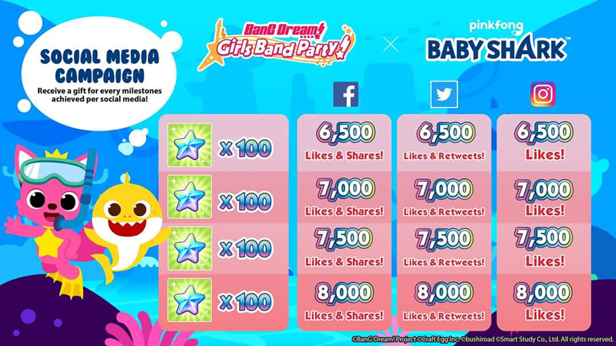 GUYS! let’s retweet and likes this Bangdream post on all social media! We can do this! I know what...