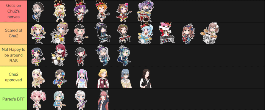     I know I wasn't gonna post but too bad.
   
  When Bandori peeps do a collab with...