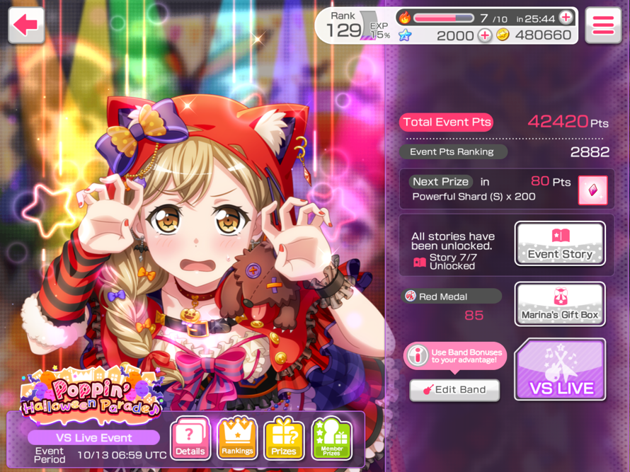 It scares me that I’m so high up on the ranking list 