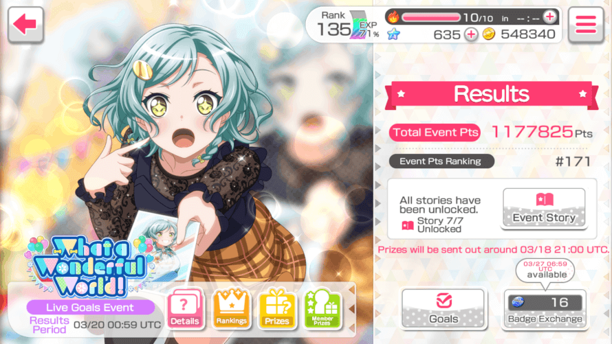 if u were in the 100 200 range u never dropped below 200/went higher than 100 and thats a  fact