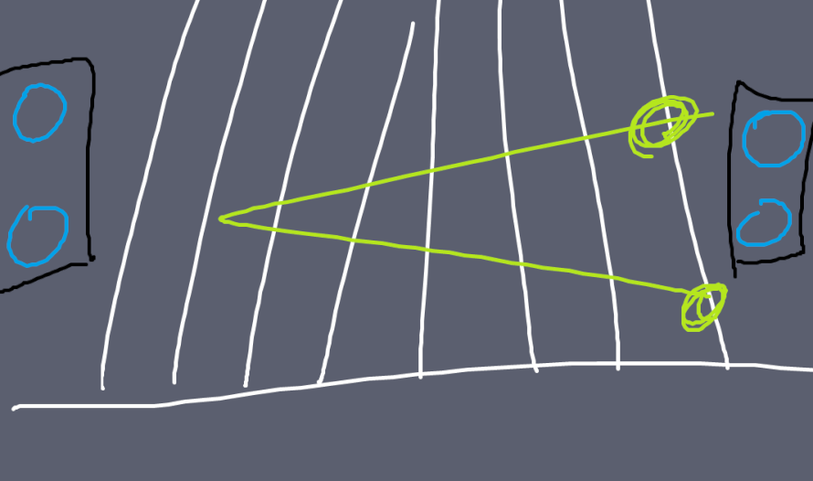 gotta love when a map goes