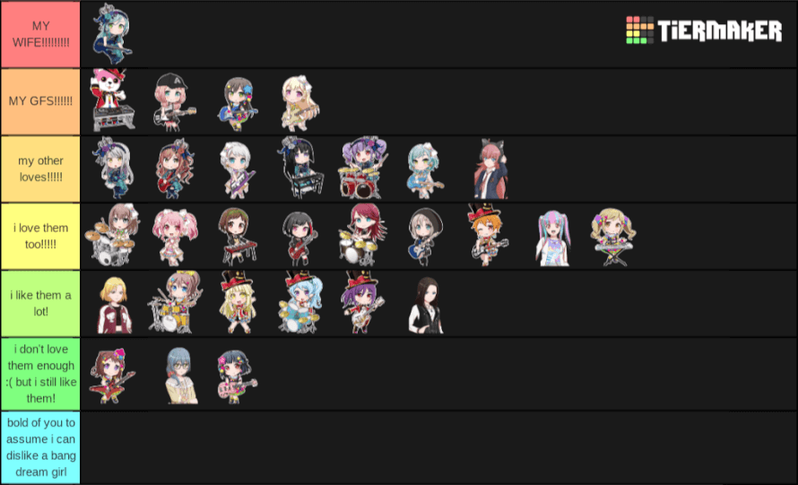 hello !! i'm ronnie and i love the bang dream girls w all my being
this is just a tier list based...
