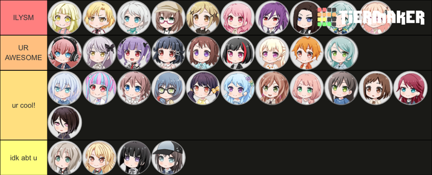 Tier lists came back, huh? Well, here’s mine, Kokoro being my favorite and Misaki my least  I love...