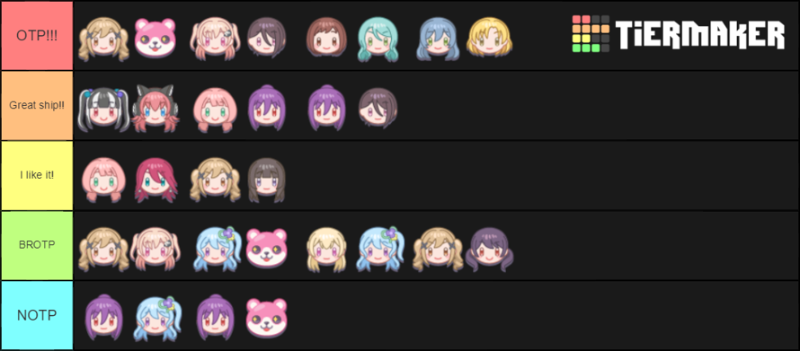 Okay, so here's my rarepair tierlist chart! Obviously there are a lot more and probably some good...