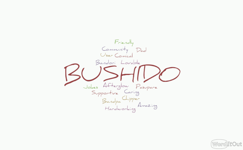Bless Bushido Dad and his essay on my best girl
GO BUSHIDO DAD ٩  'ω'  و 
Also, if I were him, I...