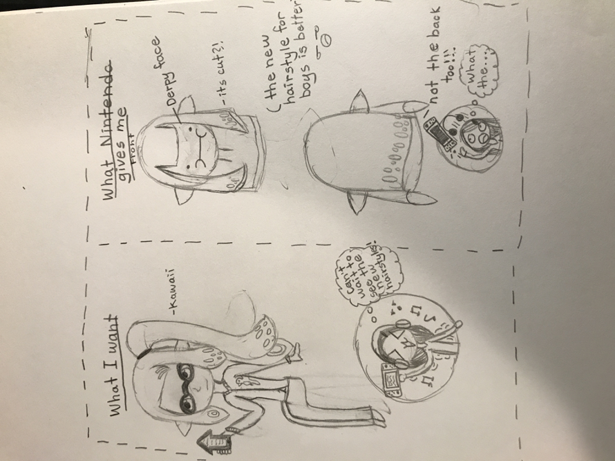   This post is completely unrelated to Bandori! Feel free to ignore!  

Yikes I found my art from...