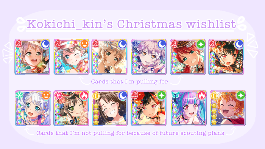   Hahaha it’s 1 am where I live  

Anyways here’s my Christmas wishlist, I decided I’m gonna do a...