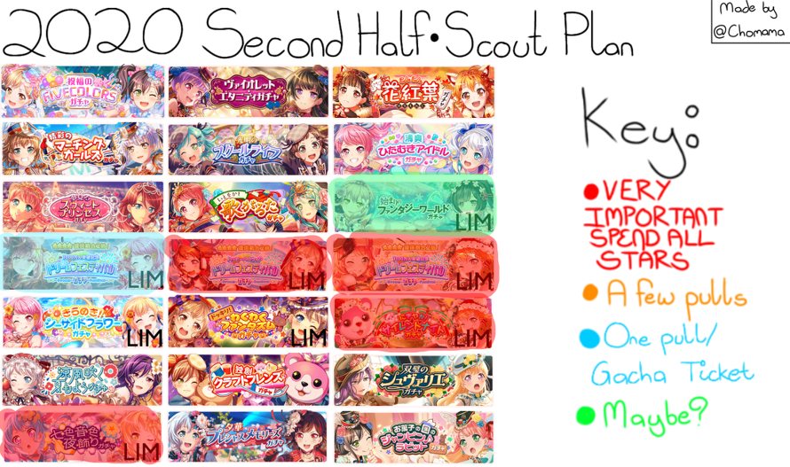 Just looking at this template makes me so nervous lmao

      Please, please, please come home...