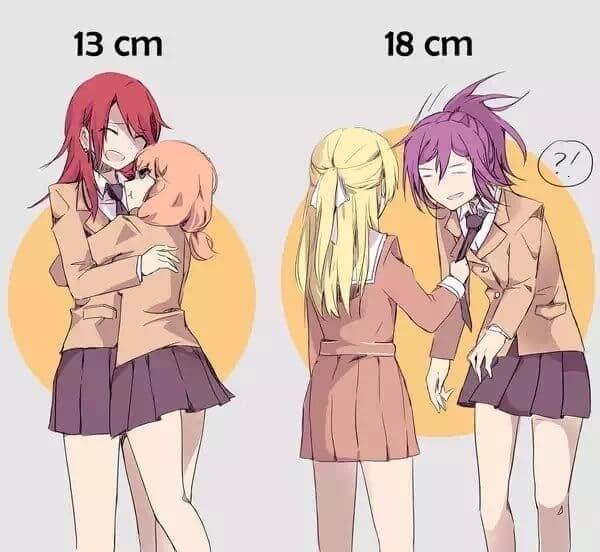 Height diiferences in banori. . . XD
      Source is...