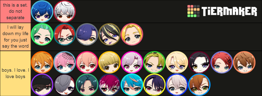 I tried to redo my argp tier list to possibly have something that actually says anything this time....