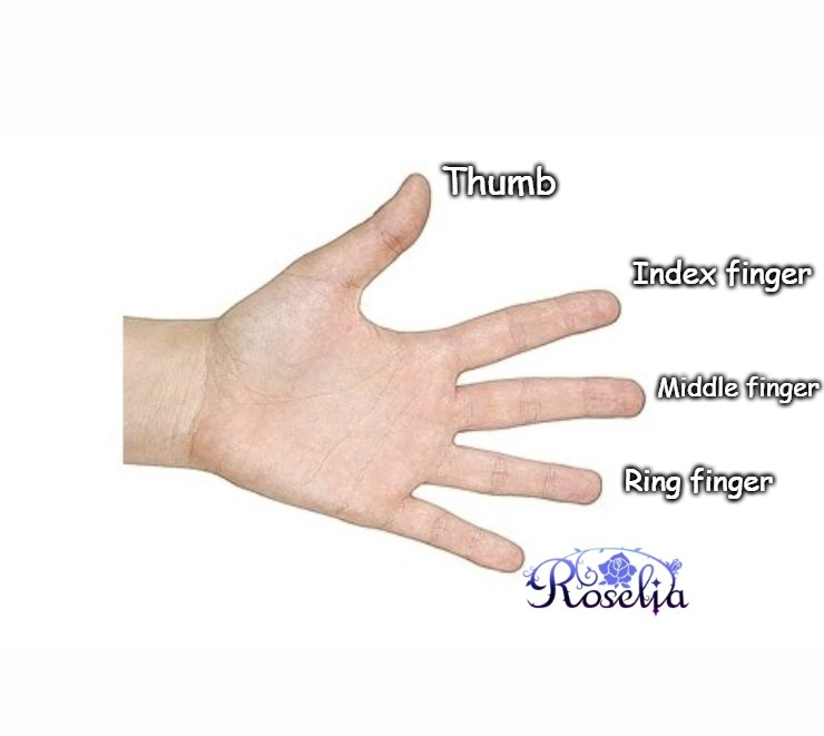    You have to be  Fully Devoted  to understand this 