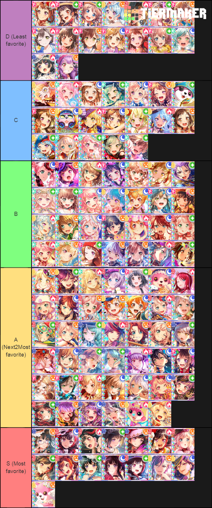 My Tier of favorite cards from past to present, 1 future card tho lmao ...