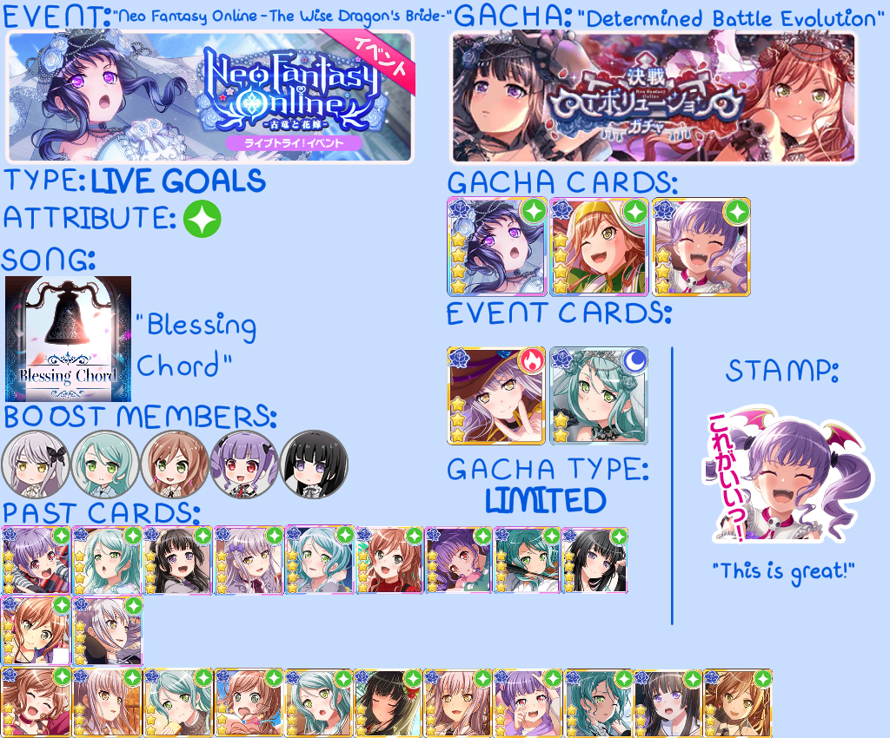   Your guide to the next JP event, "Neo Fantasy Online  The Wise Dragon and the Bride "!

    Ok...