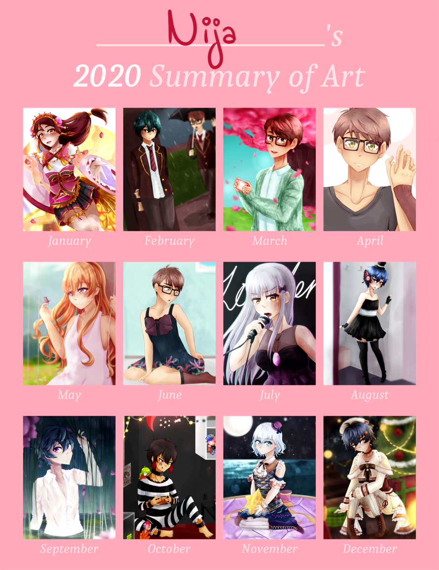 chucks a yearly art summary at you

there's a bunch of BanDori stuff on here it counts  